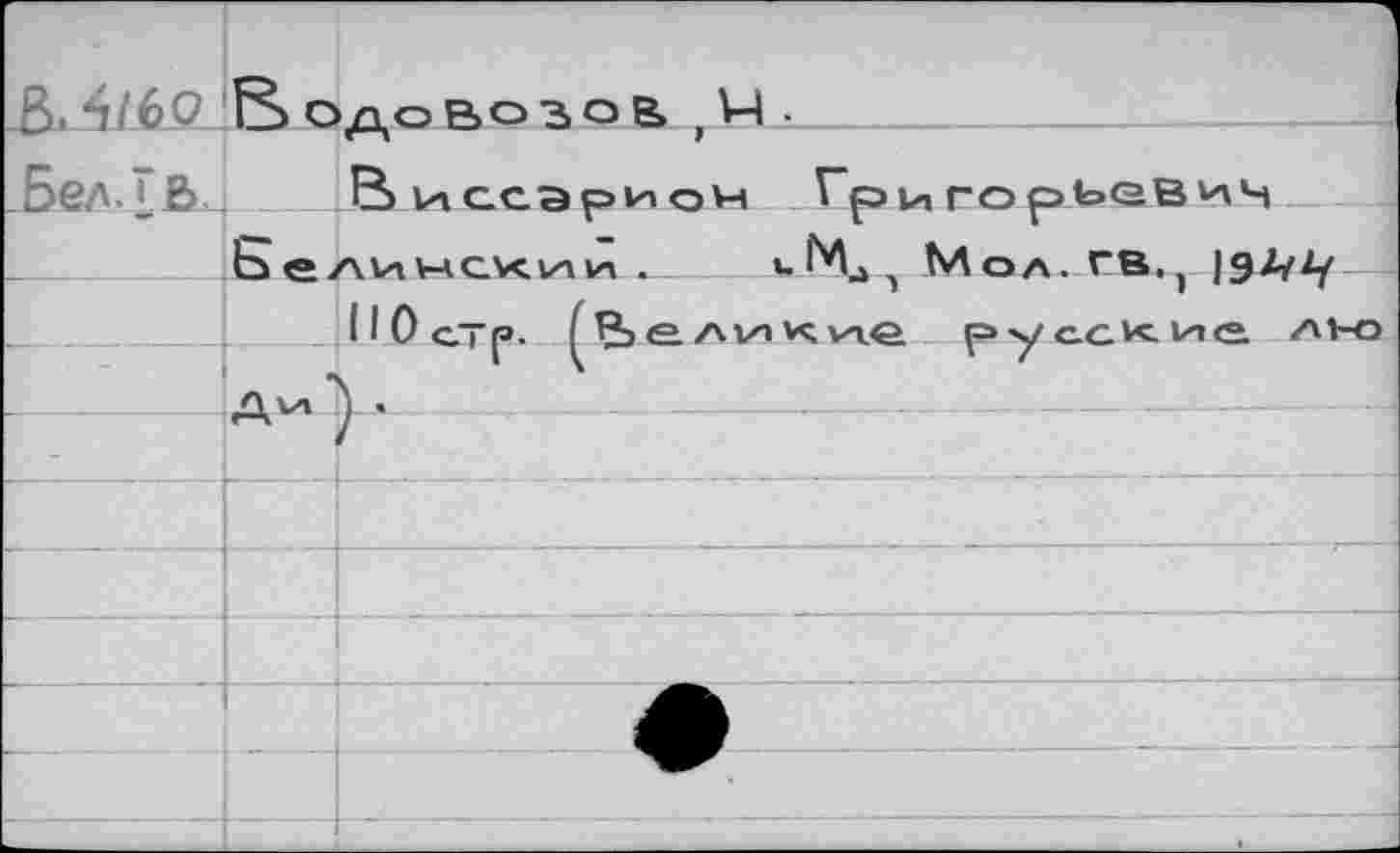 ﻿_В. 4/60	В Олово ЗОВ» ,М-		
_Бел.г&	Виссарион Григорьевич Ь «» л на си ъп 1« .	и 1ч. Мол. ГВ.. 1427/7		
		11 0 СТР.	- л	1	. ~	■	1 ГЬ е. л гл х нче русские ано
-	Ди '	' 1	
-			
			
			
			
		•	
			